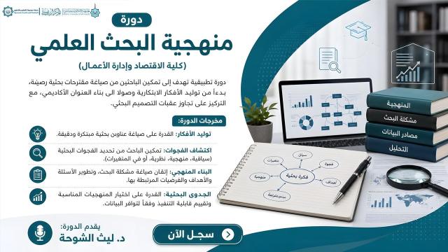 البحث العلمي لكلية الاقتصاد وإدارة الأعمال
