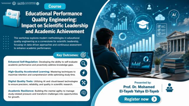 Engineering the Quality of Educational Performance and Its Impact on Scientific Leadership and Academic Achievement