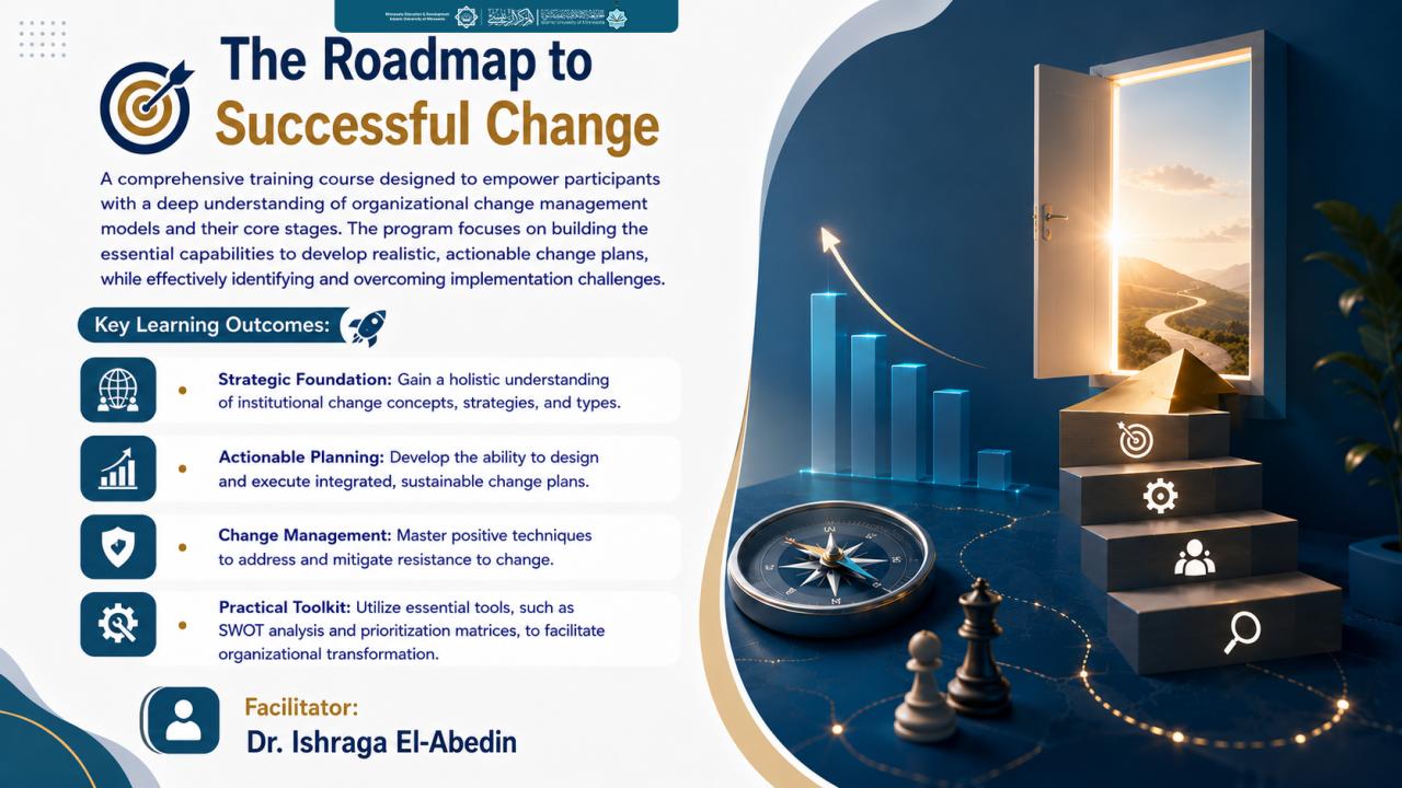 Roadmap to Successful Change