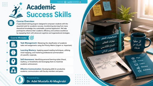 Academic Success Skills