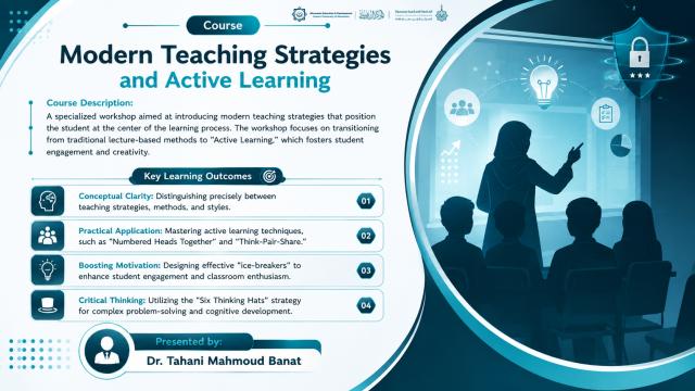 Modern Teaching Strategies and Active Learning