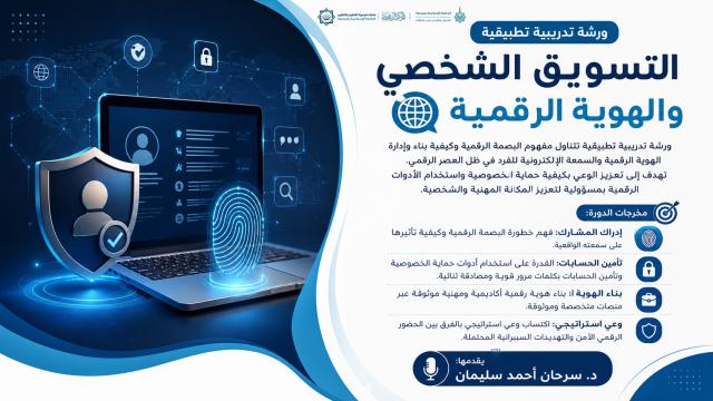 التسويق الشخصي والهوية الرقمية.