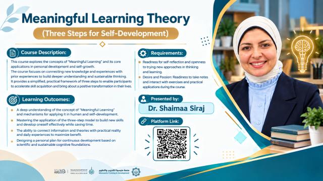 Meaningful Learning Theory (Three Steps to Self-Development)